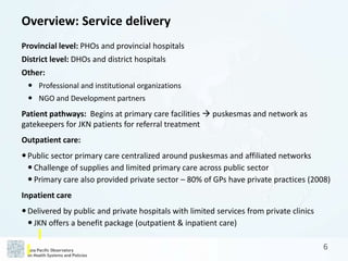 APO The Republic of Indonesia Health System Review (Health in ...