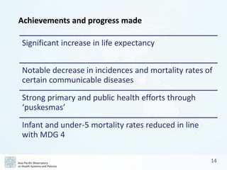 14
Achievements and progress made
Significant increase in life expectancy
Notable decrease in incidences and mortality rat...