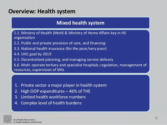 Apo The Republic Of Indonesia Health System Review Health In Transit