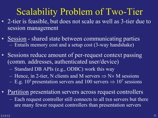 2/15/12 11
Scalability Problem of Two-Tier
• 2-tier is feasible, but does not scale as well as 3-tier due to
session management
• Session - shared state between communicating parties
– Entails memory cost and a setup cost (3-way handshake)
• Sessions reduce amount of per-request context passing
(comm. addresses, authenticated user/device)
– Standard DB APIs (e.g., ODBC) work this way
– Hence, in 2-tier, N clients and M servers  N M sessions
– E.g. 105 presentation servers and 100 servers  107 sessions
• Partition presentation servers across request controllers
– Each request controller still connects to all txn servers but there
are many fewer request controllers than presentation servers
 