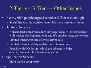 2/15/12 14
2-Tier vs. 3 Tier — Other Issues
• In early 90’s people argued whether 2-Tier was enough
– Scalability was the decisive factor, but there were other issues
• Database Servers
– Nonstandard stored procedure language, usually less expressive
with weaker development tools and it’s another language to learn
– Limited interoperability of cross-server calls
– Limited interoperability of distributed transactions
– Poor fit with OO design, which are inherently 3-tier
(client, business rules, business objects)
• Application Servers
– More system complexity
 