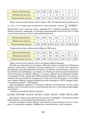 183
Ёмкость бутылки (л) 0,2 0,33 0,5 0,6 1 1,5 2
Абсолютная частота 1 2 2 6 4 2 2
Относительная частота 0,05 0,11 0,11 0,32 0,21 0,11 0,11
Здесь сумма относительных частот равна 1,02. Это произошло в основном из-
за того, что четыре раза встречается относительная частота
2
19
0 105263= , ...
Округление этого числа до сотых, дающее 0,11, является довольно грубым.
Можно заменить, например, эти четыре относительные частоты на 0,105, и тогда
сумма относительных частот станет равной единице.
Ёмкость бутылки (л) 0,2 0,33 0,5 0,6 1 1,5 2
Абсолютная частота 1 2 2 6 4 2 2
Относительная частота 0,05 0,105 0,105 0,32 0,21 0,105 0,105
Теперь рассмотрим таблицу для набора из 500 чисел.
Ёмкость бутылки (л) 0,2 0,33 0,5 0,6 1 1,5 2
Абсолютная частота 11 23 82 154 110 76 44
Относительная частота 0,02 0,05 0,16 0,31 0,22 0,15 0,09
Здесь сумма относительных частот оказалась равной единице.
Если бы мы попытались по исходным таблицам понять, в какой из них большим
спросом пользуются, например, бутылки ёмкостью 2 л, то для этого пришлось
бы проводить дополнительные вычисления. В таблице относительных частот эти
вычисления уже проведены, и мы видим, что большим спросом двухлитровые бу-
тылки пользуются в первой таблице — их доля в общем числе продаж составля-
ет примерно 0,105, против доли 0,09 во второй таблице. Довольно часто относи-
тельные частоты выражают в процентах. Тогда мы могли бы сказать, что по дан-
ным первой таблицы на двухлитровые бутылки приходится 10,5% продаж воды,
а по данным второй — 9% продаж.
Для нахождения среднего с помощью таблицы относительных частот нужно
каждое число умножить на его относительную частоту и полученные произведе-
ния сложить.
Скажем, для второй таблицы получим:
0 2 0 02 0 33 0 05 0 5 0 16 0 6 0 31 1 0 22 15 0 15 2 0 0, , , , , , , , , , , ,⋅ + ⋅ + ⋅ + ⋅ + ⋅ + ⋅ + ⋅ 99 0 9115 0 91= ≈, , .
До второго знака после запятой этот результат совпадает с полученным ранее
(вычисленным с использованием абсолютных частот).
Можно составлять также таблицы накопленных относительных частот и нахо-
дить с их помощью медиану. Разберитесь самостоятельно, как это делать.
 