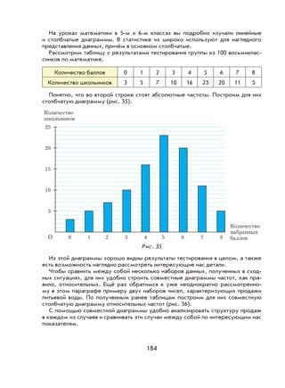 184
На уроках математики в 5-м и 6-м классах вы подробно изучали линейные
и столбчатые диаграммы. В статистике их широко используют для наглядного
представления данных, причём в основном столбчатые.
Рассмотрим таблицу с результатами тестирования группы из 100 восьмиклас-
сников по математике.
Количество баллов 0 1 2 3 4 5 6 7 8
Количество школьников 3 5 7 10 16 23 20 11 5
Понятно, что во второй строке стоят абсолютные частоты. Построим для них
столбчатую диаграмму (рис. 35).
Рис. 35
Из этой диаграммы хорошо видны результаты тестирования в целом, а также
есть возможность наглядно рассмотреть интересующие нас детали.
Чтобы сравнить между собой несколько наборов данных, полученных в сход-
ных ситуациях, для них удобно строить совместные диаграммы частот, как пра-
вило, относительных. Ещё раз обратимся к уже неоднократно рассмотренно-
му в этом параграфе примеру двух наборов чисел, характеризующих продажи
питьевой воды. По полученным ранее таблицам построим для них совместную
столбчатую диаграмму относительных частот (рис. 36).
С помощью совместной диаграммы удобно анализировать структуру продаж
в каждом из случаев и сравнивать эти случаи между собой по интересующим нас
показателям.
0 1 2 3 4 5 6 7 8
5
10
15
20
25
набранных
баллов
Количество
Количество
школьников
O
 