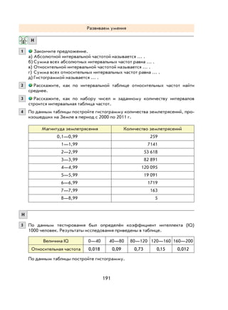 191
Развиваем умения
Н
1 Закончите предложение.
а) Абсолютной интервальной частотой называется … .
б) Сумма всех абсолютных интервальных частот равна … .
в) Относительной интервальной частотой называется … .
г) Сумма всех относительных интервальных частот равна … .
д) Гистограммой называется … .
2 Расскажите, как по интервальной таблице относительных частот найти
среднее.
3 Расскажите, как по набору чисел и заданному количеству интервалов
строится интервальная таблица частот.
4 По данным таблицы постройте гистограмму количества землетрясений, про-
изошедших на Земле в период с 2000 по 2011 г.
Магнитуда землетрясения Количество землетрясений
0,1—0,99 259
1—1,99 7141
2—2,99 53 618
3—3,99 82 891
4—4,99 120 095
5—5,99 19 091
6—6,99 1719
7—7,99 163
8—8,99 5
Н
5 По данным тестирования был определён коэффициент интеллекта (IQ)
1000 человек. Результаты исследования приведены в таблице.
Величина IQ 0—40 40—80 80—120 120—160 160—200
Относительная частота 0 018, 0 09, 0 73, 0 15, 0 012,
По данным таблицы постройте гистограмму.
 
