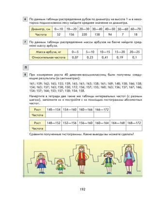 192
6 По данным таблицы распределения дубов по диаметру на высоте 1 м в неко-
тором подмосковном лесу найдите среднее значение их диаметра.
Диаметр, см 0—10 10—20 20—30 30—40 40—50 50—60 60—70
Частота 52 156 220 138 94 7 18
7 По данным таблицы распределения массы арбузов на бахче найдите сред-
нюю массу арбуза.
Масса арбуза, кг 0—5 5—10 10—15 15—20 20—25
Относительная частота 0,07 0,23 0,41 0,19 0,1
П
8 При измерении роста 40 девочек-восьмиклассниц были получены следу-
ющие результаты (в сантиметрах):
161; 159; 162; 165; 155; 159; 165; 161; 163; 158; 161; 169; 148; 158; 166; 158;
154; 163; 157; 163; 158; 150; 172; 156; 157; 155; 160; 163; 156; 157; 167; 166;
154; 157; 164; 153; 157; 158; 154; 158.
Начертите в тетради две такие же таблицы интервальных частот (с разным
шагом), заполните их и постройте с их помощью гистограммы абсолютных
частот.
Рост 148—154 154—160 160—166 166—172
Частота
Рост 148—152 152—156 156—160 160—164 164—168 168—172
Частота
Сравните полученные гистограммы. Какие выводы вы можете сделать?
 