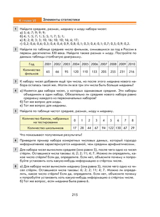 215
К главе VI Элементы статистики
1 Найдите среднее, размах, медиану и моду набора чисел:
а) 5; 6; 7; 9; 9; 9;
б) 4; 1; 5; 7; 1; 5; 5; 1; 7; 5; 1;
в) 8; 2; 8; 3; 3; 10; 16; 10; 10; 16; 6; 17;
г) 0,2; 0,6; 0,6; 0,3; 0,4; 0,4; 0,9, 0,8; 0,1; 0,3; 0,4; 0,1; 0,7; 0,5; 0,9; 0,2.
2 Найдите по таблице среднее число фильмов, снимавшихся за год в России в
первом десятилетии XXI века. Найдите также размах и моду. Постройте по
данным таблицы столбчатую диаграмму.
Год 2001 2002 2003 2004 2005 2006 2007 2008 2009 2010
Количество
фильмов
65 66 95 120 110 153 205 255 231 216
3 К набору чисел добавили ещё три числа, но после этого медиана нового на-
бора осталась такой же. Могли ли все три эти числа быть больше медианы?
4 а) Имеется два набора чисел, у которых одинаковые средние. Эти наборы
объединили в один набор. Обязательно ли среднее нового набора равно
среднему каждого из первоначальных наборов?
б) Тот же вопрос для моды.
в) Тот же вопрос для медианы.
5 Найдите по таблице частот среднее, размах, моду и медиану.
Количество баллов, набранных
на тестировании
0 1 2 3 4 5 6 7 8
Количество школьников 17 28 44 67 94 122 130 67 29
Что показывают полученные результаты?
6 Приведите пример набора конкретных числовых данных, который гораздо
информативнее характеризуется медианой, чем средним арифметическим.
7 Для набора чисел вычислили среднее (оно равно 5), после чего одно из чисел
стёрли. Оставшиеся числа таковы: 6; 2; 2; 11; 4; 7. Можно ли определить, ка-
кое число стёрли? Если да, определите. Если нет, объясните почему и попро-
буйте установить хоть какую-нибудь информацию о стёртом числе.
8 а) Для набора чисел вычислили медиану (она равна 5), после чего одно из чи-
сел стёрли. Оставшиеся числа таковы: 6; 2; 2; 11; 4; 7. Можно ли опреде-
лить, какое число стёрли? Если да, определите. Если нет, объясните почему
и попробуйте установить хоть какую-нибудь информацию о стёртом числе.
б) Тот же вопрос, если медиана была равна 6.
 