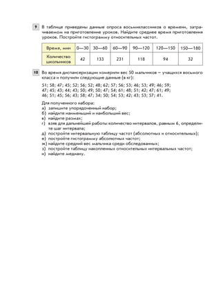 9 В таблице приведены данные опроса восьмиклассников о времени, затра-
чиваемом на приготовление уроков. Найдите среднее время приготовления
уроков. Постройте гистограмму относительных частот.
Время, мин 0—30 30—60 60—90 90—120 120—150 150—180
Количество
школьников
42 133 231 118 94 32
10 Во время диспансеризации измерили вес 50 мальчиков – учащихся восьмого
класса и получили следующие данные (в кг):
51; 58; 47; 45; 52; 56; 52; 48; 62; 57; 56; 53; 46; 53; 49; 46; 59;
47; 45; 43; 44; 43; 50; 49; 50; 47; 54; 61; 48; 51; 42; 47; 61; 49;
46; 51; 45; 56; 43; 58; 47; 34; 50; 54; 53; 42; 43; 53; 57; 41.
Для полученного набора:
а) запишите упорядоченный набор;
б) найдите наименьший и наибольший вес;
в) найдите размах;
г) взяв для дальнейшей работы количество интервалов, равным 6, определи-
те шаг интервала;
д) постройте интервальную таблицу частот (абсолютных и относительных);
е) постройте гистограмму абсолютных частот;
ж) найдите средний вес мальчика среди обследованных;
з) постройте таблицу накопленных относительных интервальных частот;
и) найдите медиану.
 