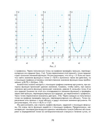 70
с графиком. Через полученную точку на графике проведём прямую, перпенди-
кулярную оси ординат (рис. 3 а). Точка пересечения этой прямой с осью ординат
и даст искомое значение функции. Из рисунка видно, что это y = 2. Если мы захо-
тим найти значение функции в точке x = 0 75, и выполним такие же действия, то
с помощью графика установим соответственное значение функции лишь прибли-
жённо: y 0 75 2 6, ,( )≈ (рис. 3 б).
Аналогично можно находить с помощью графика значение аргумента, при ко-
тором функция принимает данное значение. Скажем, чтобы найти, при каком
значении аргумента функция принимает значение, равное 4, возьмём точку 4 на
оси ординат (именно на этой оси откладываются значения функции) и проведём
через неё прямую, перпендикулярную оси ординат, до пересечения с графиком.
Таких точек пересечения оказалось две (рис. 3 б). Через каждую из полученных
точек на графике проведём прямую, перпендикулярную оси абсцисс. Точки пе-
ресечения этих прямых с осью абсцисс и дадут искомые значения аргумента. Из
рисунка видно, что это x » 0 3, и x » 3 7, .
Мы рассмотрели, как строить график функции, заданной с помощью форму-
лы. Но очень часто функция задаётся с помощью графика. Предположим, нас
интересует температура воздуха в данном населённом пункте (обычно её изме-
ряют в определённой точке на метеорологической станции) в течение суток, от
а) б) в)
Рис. 2
1 2 3 4 5
x
-1
1
2
3
4
5
6
7
8
9
10
y
1 2 3 4 5
x
-1
1
2
3
4
5
6
7
8
9
10
y
1 2 3 4 5
x
-1
1
2
3
4
5
6
7
8
9
10
y
OOO
 