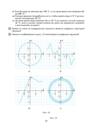 77
е) Если бы вода не закипала при 100 °С, то за какое время она нагрелась бы
до 200 °С?
ж) Сколько времени понадобилось на то, чтобы нагреть воду от 0 °С до ком-
натной температуры 20 °С?
з) За какое время вода нагрелась бы от 50 °С до кипения и остыла снова до
50 °С, если в момент начала кипения её сразу же прекратили нагревать
и она начала бы остывать?
12 Всякая ли линия на координатной плоскости является графиком некоторой
функции?
13 Какие из изображённых на рис. 12 линий являются графиками функций?
а)
б)
в)
г)
Рис. 12
Рис. 12
x
y
x
y
1
2
1
2
1
2
1
2
1
11
1
1
2
1
2
1
2
1
2
1
11
1
O O
x
1
2
1
2
1
2
1
2
1
11
1
1
2
1
2
1
2
1
11
y
x
y
б) г)
OO
1
1
2
 