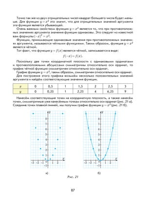 87
Точно так же из двух отрицательных чисел квадрат большего числа будет мень-
ше. Для функции y x= 2 это значит, что для отрицательных значений аргумента
эта функция является убывающей.
Очень важным свойством функции y x= 2 является то, что при противополож-
ных значениях аргумента значения функции одинаковы. Это следует из известной
вам формулы −( ) =x x
2 2.
Функции, принимающие одинаковые значения при противоположных значени-
ях аргумента, называются чётными функциями. Таким образом, функция y x= 2
является чётной.
Тот факт, что функция y f x= ( ) является чётной, записывается в виде:
f x f x−( )= ( ).
Поскольку две точки координатной плоскости с одинаковыми ординатами
и противоположными абсциссами симметричны относительно оси ординат, то
график чётной функции симметричен относительно оси ординат.
График функции y x= 2, таким образом, симметричен относительно оси ординат.
Для построения этого графика возьмём несколько положительных значений
аргумента и найдём соответствующие значения функции.
x 0 0,5 1 1,5 2 2,5 3
y 0 0,25 1 2,25 4 6,25 9
Нанесём соответствующие точки на координатную плоскость, а также нанесём
точки, симметричные уже нанесённым точкам относительно оси ординат (рис. 21 а).
Соединив точки плавной линией, мы получим график функции y x= 2 (рис. 21 б).
а) б)
Рис. 21
-3 -2 -1 1 2
x
-1
1
2
3
4
5
6
7
8
-3 -2 -1 1 2
x
-1
1
2
3
4
5
6
7
8
а) б)
yy
o o
 