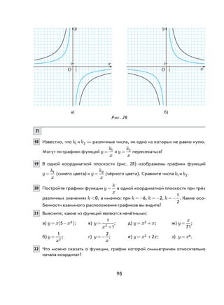98
П
18 Известно, что k1 и k2 — различные числа, ни одно из которых не равно нулю.
Могут ли графики функций y
k
x
= 1
и y
k
x
= 2
пересекаться?
19 В одной координатной плоскости (рис. 28) изображены графики функций
y
k
x
= 1
(синего цвета) и y
k
x
= 2
(чёрного цвета). Сравните числа k1 и k2.
20 Постройте графики функции y
k
x
= в одной координатной плоскости при трёх
различных значениях k <0, а именно: при k =−6, k =−2, k =−
1
2
. Какие осо-
бенности взаимного расположения графиков вы видите?
21 Выясните, какие из функций являются нечётными:
а) y x x= −( )5 2 ; в) y
x
=
+
1
12
; д) y x x= +3 ; ж) y
x
=
71
;
б) y
x
=
1
2
; г) y
x
=−
2
; е) y x x= +2 2 ; з) y x= 6.
22 Что можно сказать о функции, график которой симметричен относительно
начала координат?
а) б)
Рис. 28
1
x1
y
1 x
1
y
O O
 