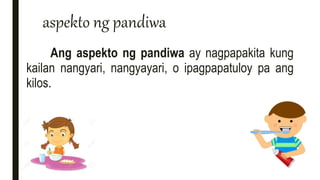 aspekto ng pandiwa
Ang aspekto ng pandiwa ay nagpapakita kung
kailan nangyari, nangyayari, o ipagpapatuloy pa ang
kilos.
 