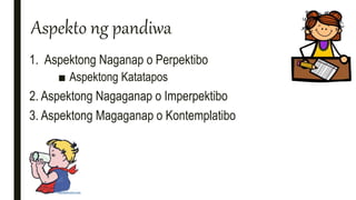 Aspekto ng pandiwa
1. Aspektong Naganap o Perpektibo
■ Aspektong Katatapos
2. Aspektong Nagaganap o Imperpektibo
3. Aspektong Magaganap o Kontemplatibo
 