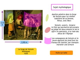 Sujet mythologique


                             Apollon pénètre dans la forge
                              de Vulcain pour lui révéler
                               l'adultère de sa femme,
                                   Vénus, avec Mars
2,22
 m                                Vulcain, surpris, forgera
                             le filet qui permettra de prendre
                             au piège les deux amants et de le
                             offrir en spectacle, à la risée des
                                      dieux de l’Olympe

                              Les compagnons de Vulcain et le
                              jeune apprenti du fond font les
           2,90 m            travaux de l'atelier, par exemple:
                                    marteler une armure

       La forge de Vulcain
            Velázquez
              1630                Huile sur toile
 