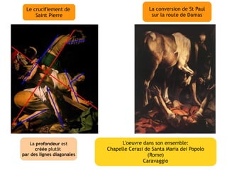 Le crucifiement de                         La conversion de St Paul
      Saint Pierre                            sur la route de Damas




   La profondeur est              L'oeuvre dans son ensemble:
      créée plutôt          Chapelle Cerasi de Santa Maria dei Popolo
par des lignes diagonales                    (Rome)
                                           Caravaggio
 