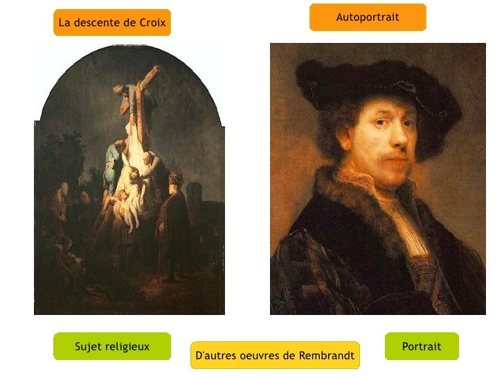 Baroque - Histoire et définition du baroque - Les Grands Peintres