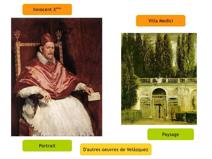 Exemples de peinture baroque
