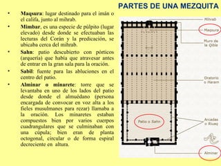 Maqsura : lugar destinado para el imán o el califa, junto al mihrab. Mimbar , es una especie de púlpito (lugar elevado) desde donde se efectuaban las lecturas del Corán y la predicación, se ubicaba cerca del mihrab. Sahn : patio descubierto con pórticos (arquería) que había que atravesar antes de entrar en la gran sala para la oración. Sabil : fuente para las abluciones en el centro del patio.  Alminar o minarete : torre que se levantaba en uno de los lados del patio desde donde el almuédano (persona encargada de convocar en voz alta a los fieles musulmanes para rezar) llamaba a la oración. Los minaretes estaban compuestos bien por varios cuerpos cuadrangulares que se culminaban con una cúpula; bien eran de planta octogonal, circular o de forma espiral decreciente en  altura. PARTES DE UNA MEZQUITA 