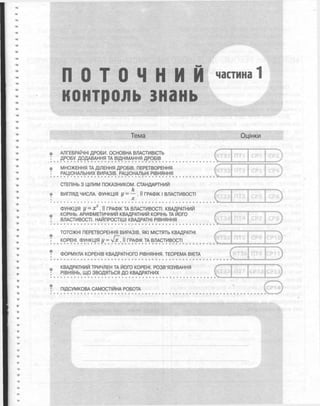 Алгебра 8 клас Комплексний зошит Стадник