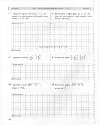 Алгебра 8 клас Комплексний зошит Стадник