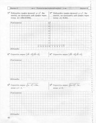 Алгебра 8 клас Комплексний зошит Стадник