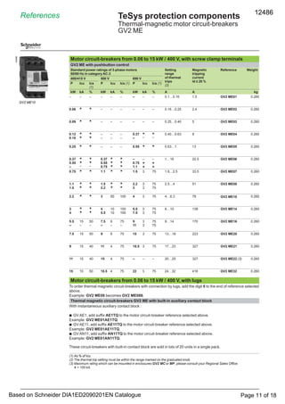 Gv2 Ranges schneider gv2 motor circuit breaker | PDF