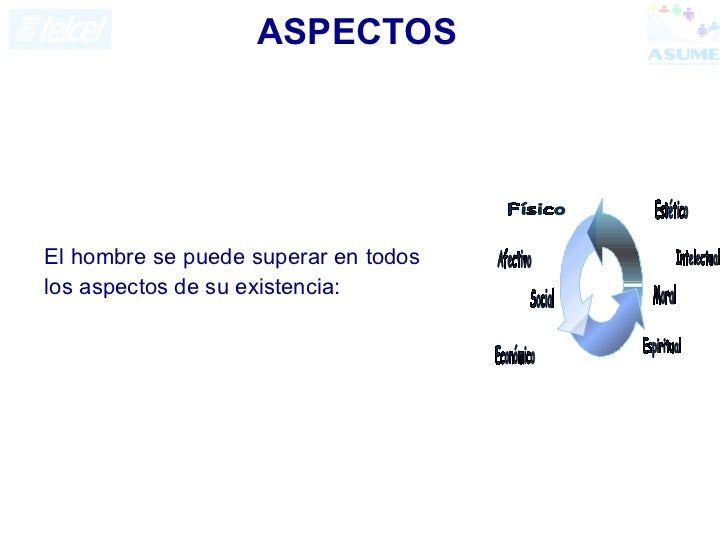 8 aspectos