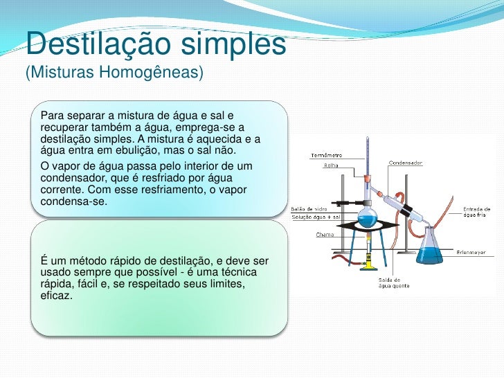 Identifique Os Processos De Separação De Mistura Em Uma Eta