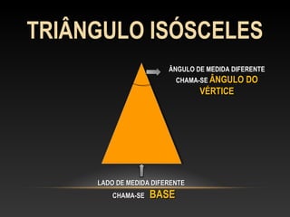 TRIÂNGULO ISÓSCELES
LADO DE MEDIDA DIFERENTELADO DE MEDIDA DIFERENTE
CHAMA-SECHAMA-SE BASEBASE
ÂNGULO DE MEDIDA DIFERENTE
CHAMA-SE ÂNGULO DOÂNGULO DO
VÉRTICEVÉRTICE
 