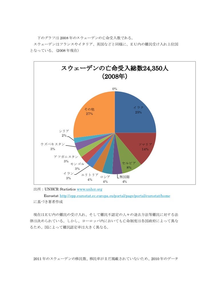 卒論8 Awk1111 石川素 1