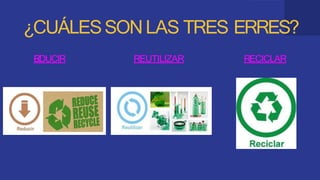 ¿CUÁLESSONLAS TRES ERRES?
REDUCIR REUTILIZAR RECICLAR
 
