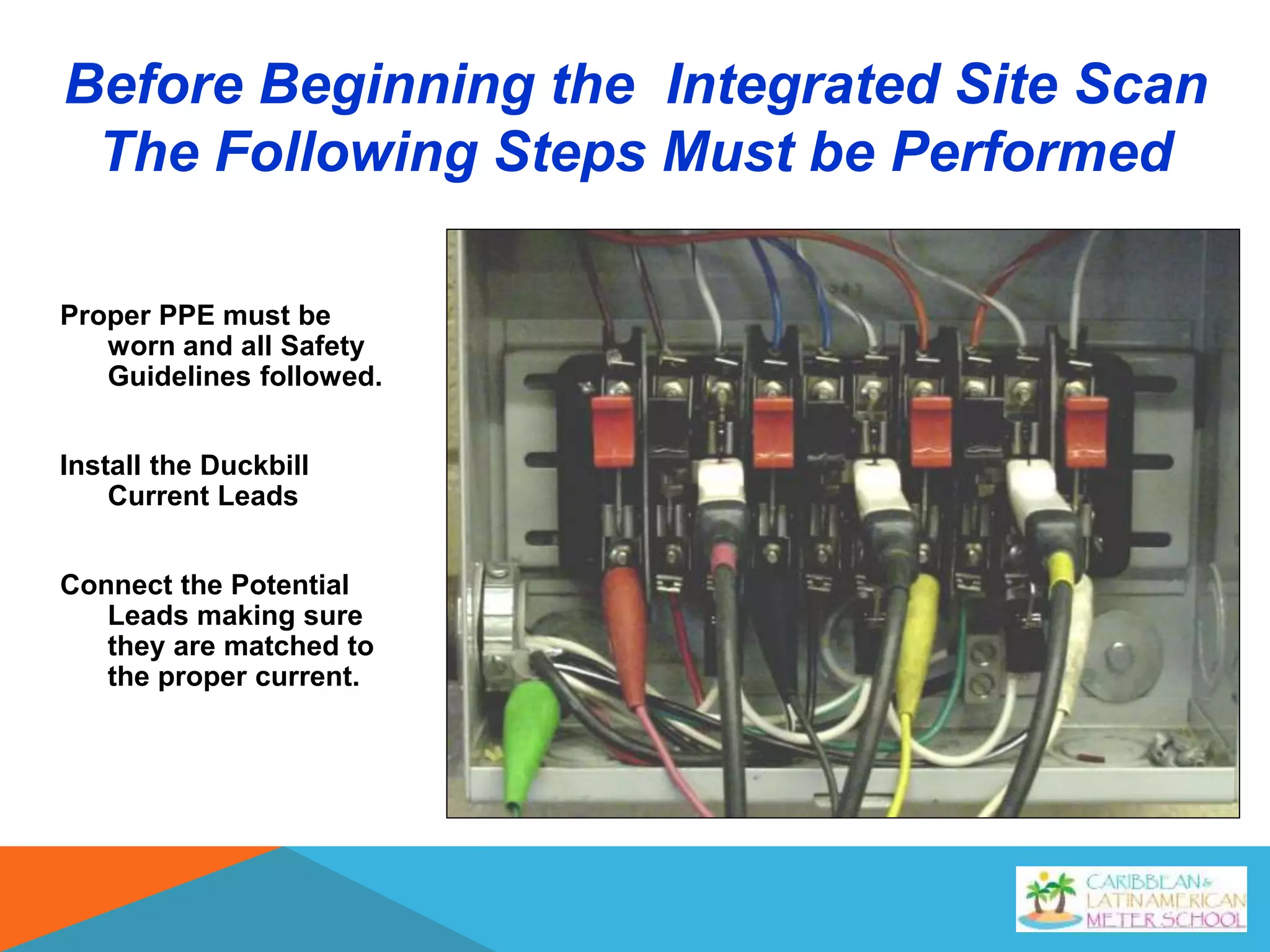 Proper PPE must be
worn and all Safety
Guidelines followed.
Install the Duckbill
Current Leads
Connect the Potential
Leads making sure
they are matched to
the proper current.
Before Beginning the Integrated Site Scan
The Following Steps Must be Performed
 