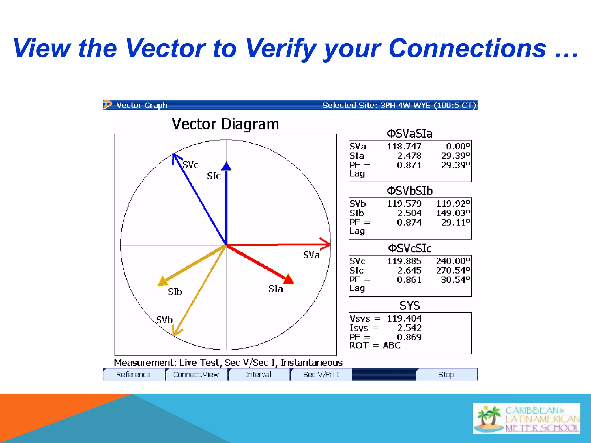 View the Vector to Verify your Connections …
 