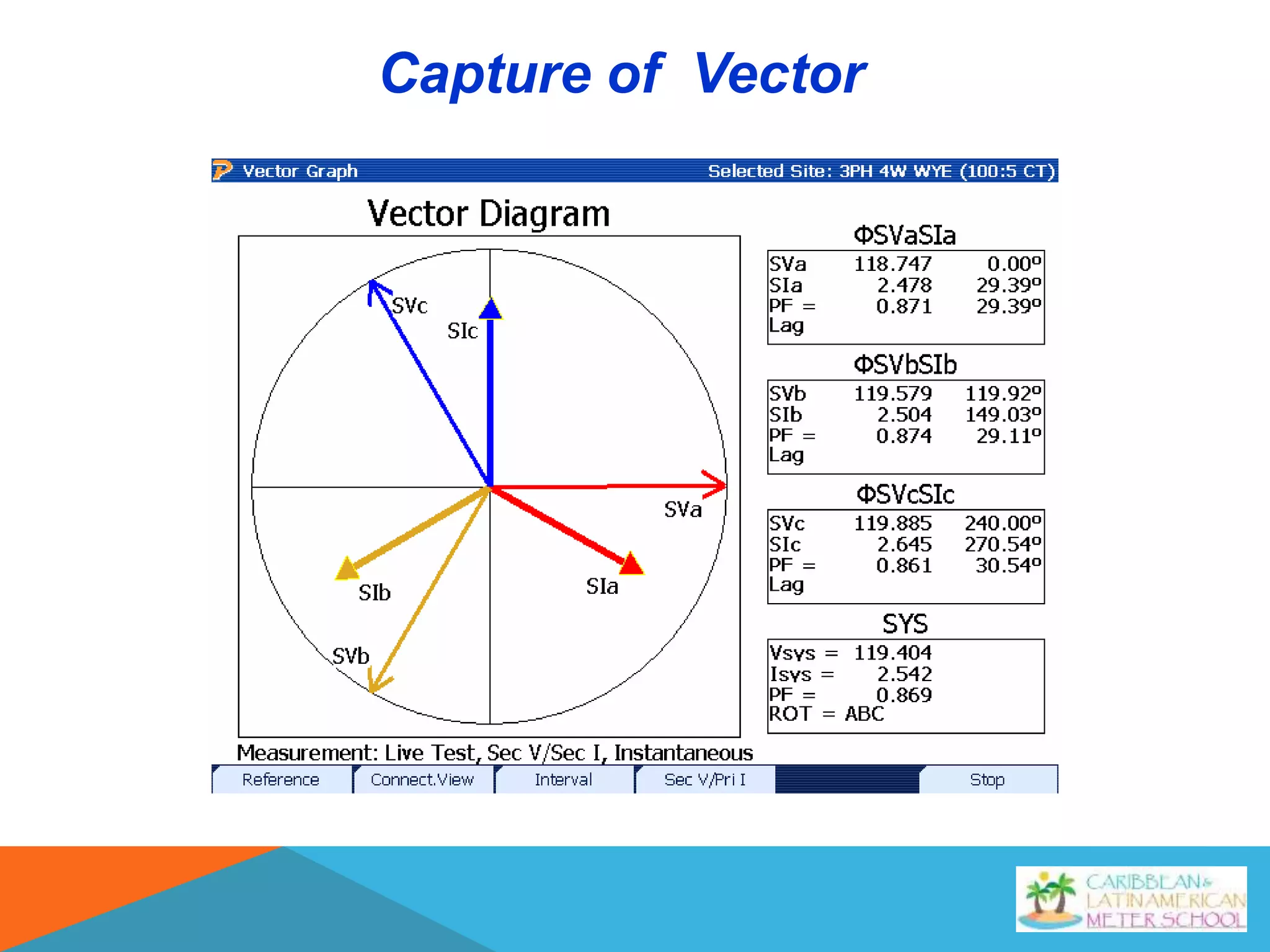 Capture of Vector
 