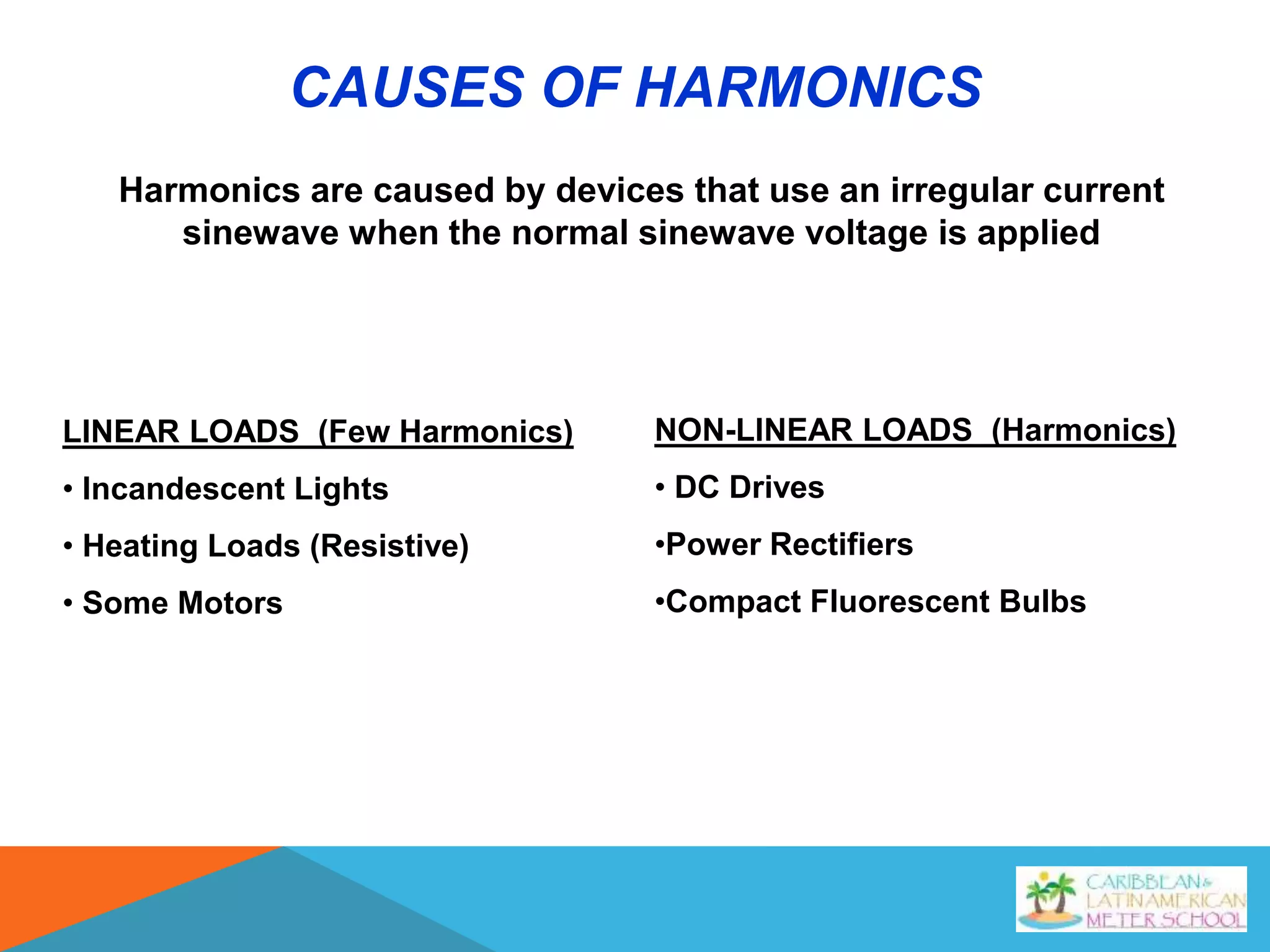 CAUSES OF HARMONICS
Harmonics are caused by devices that use an irregular current
sinewave when the normal sinewave voltage is applied
LINEAR LOADS (Few Harmonics)
• Incandescent Lights
• Heating Loads (Resistive)
• Some Motors
NON-LINEAR LOADS (Harmonics)
• DC Drives
•Power Rectifiers
•Compact Fluorescent Bulbs
 