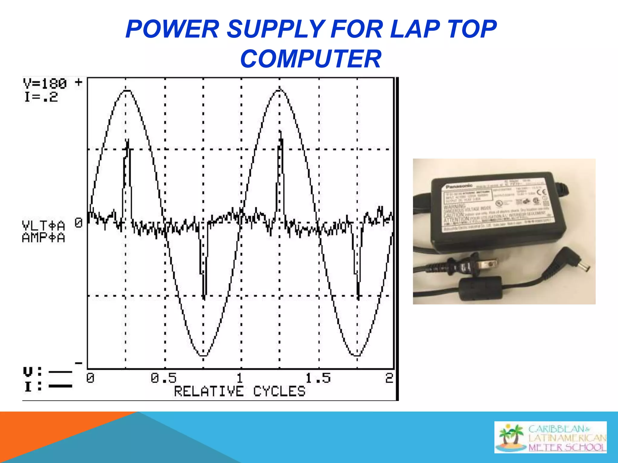 POWER SUPPLY FOR LAP TOP
COMPUTER
 
