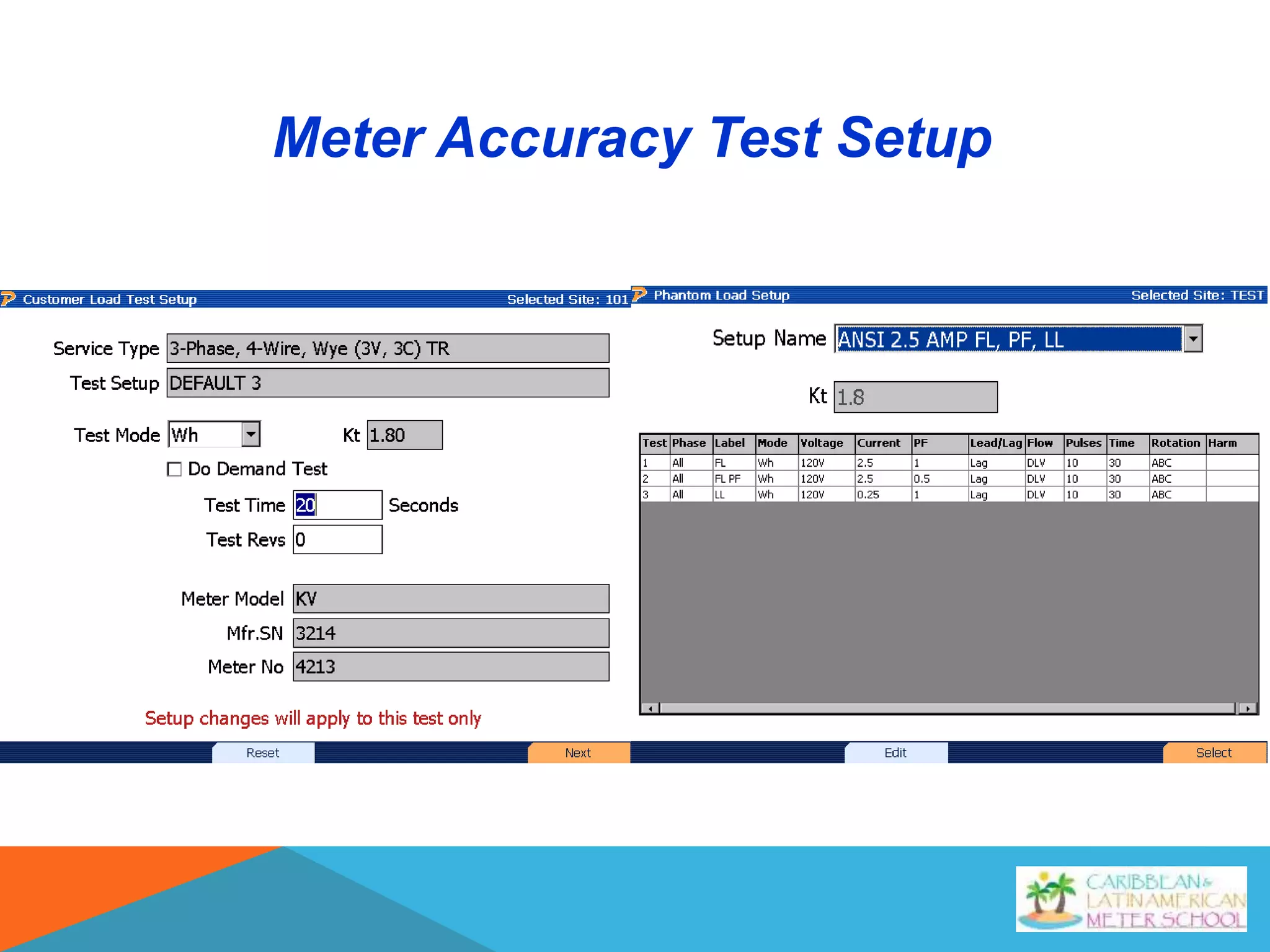 Meter Accuracy Test Setup
 