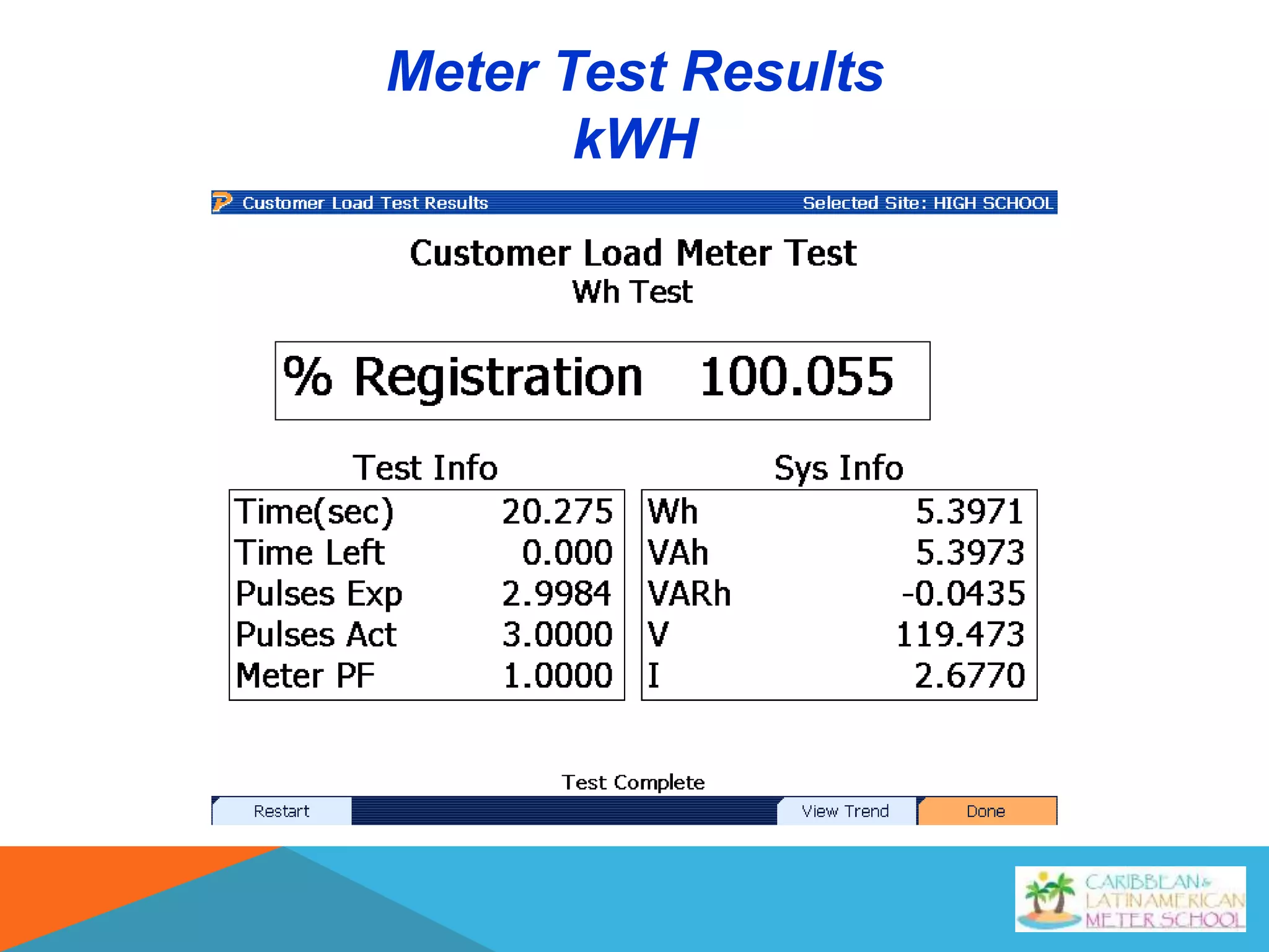 Meter Test Results
kWH
 