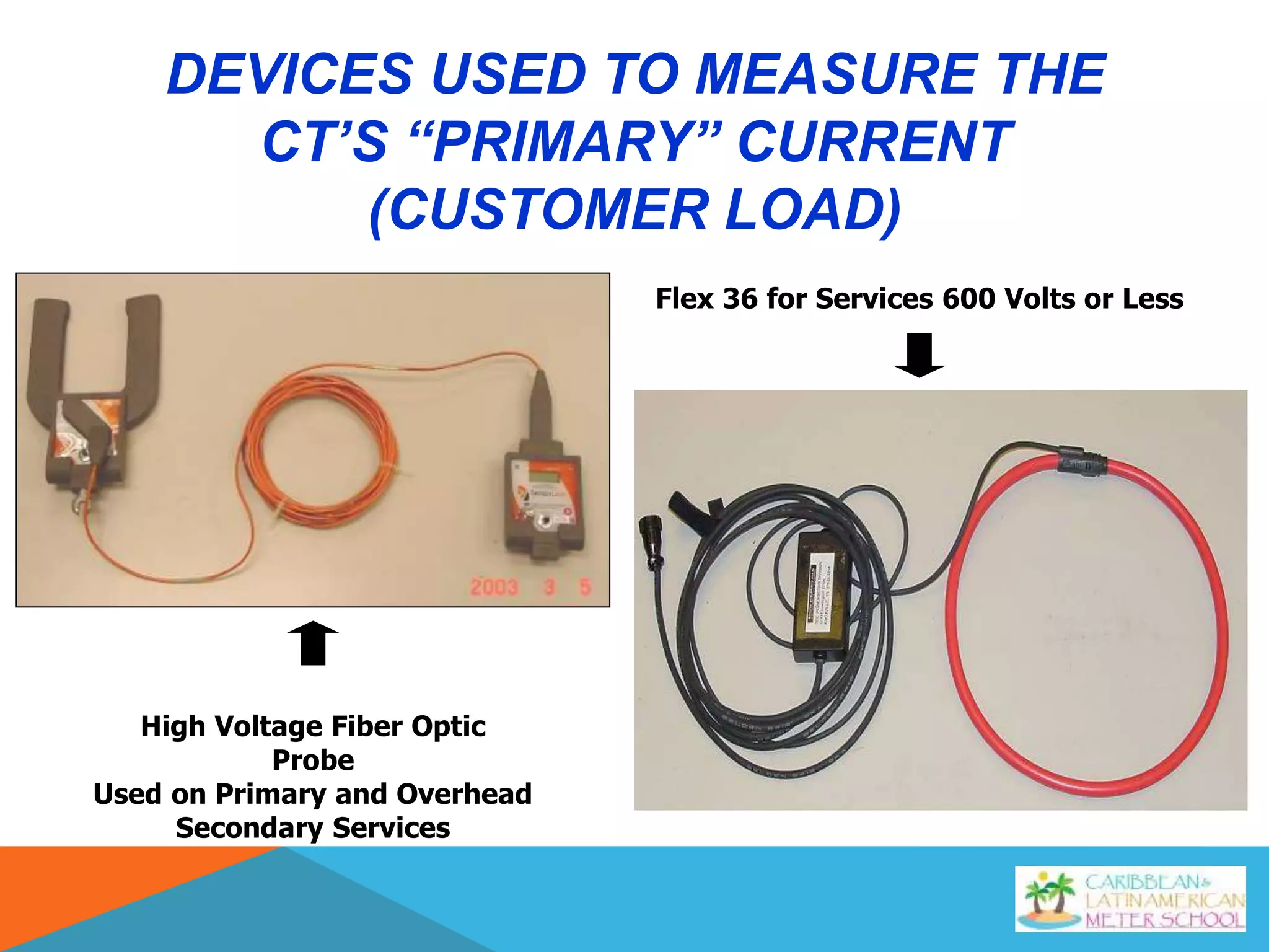 DEVICES USED TO MEASURE THE
CT’S “PRIMARY” CURRENT
(CUSTOMER LOAD)
High Voltage Fiber Optic
Probe
Used on Primary and Overhead
Secondary Services
Flex 36 for Services 600 Volts or Less
 