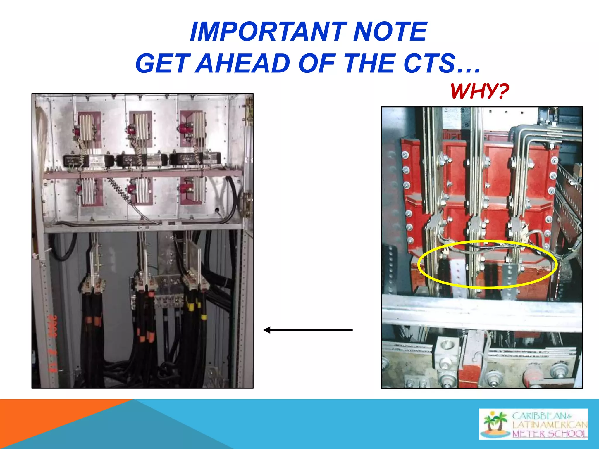 IMPORTANT NOTE
GET AHEAD OF THE CTS…
Source Side of the CTs
WHY?
 