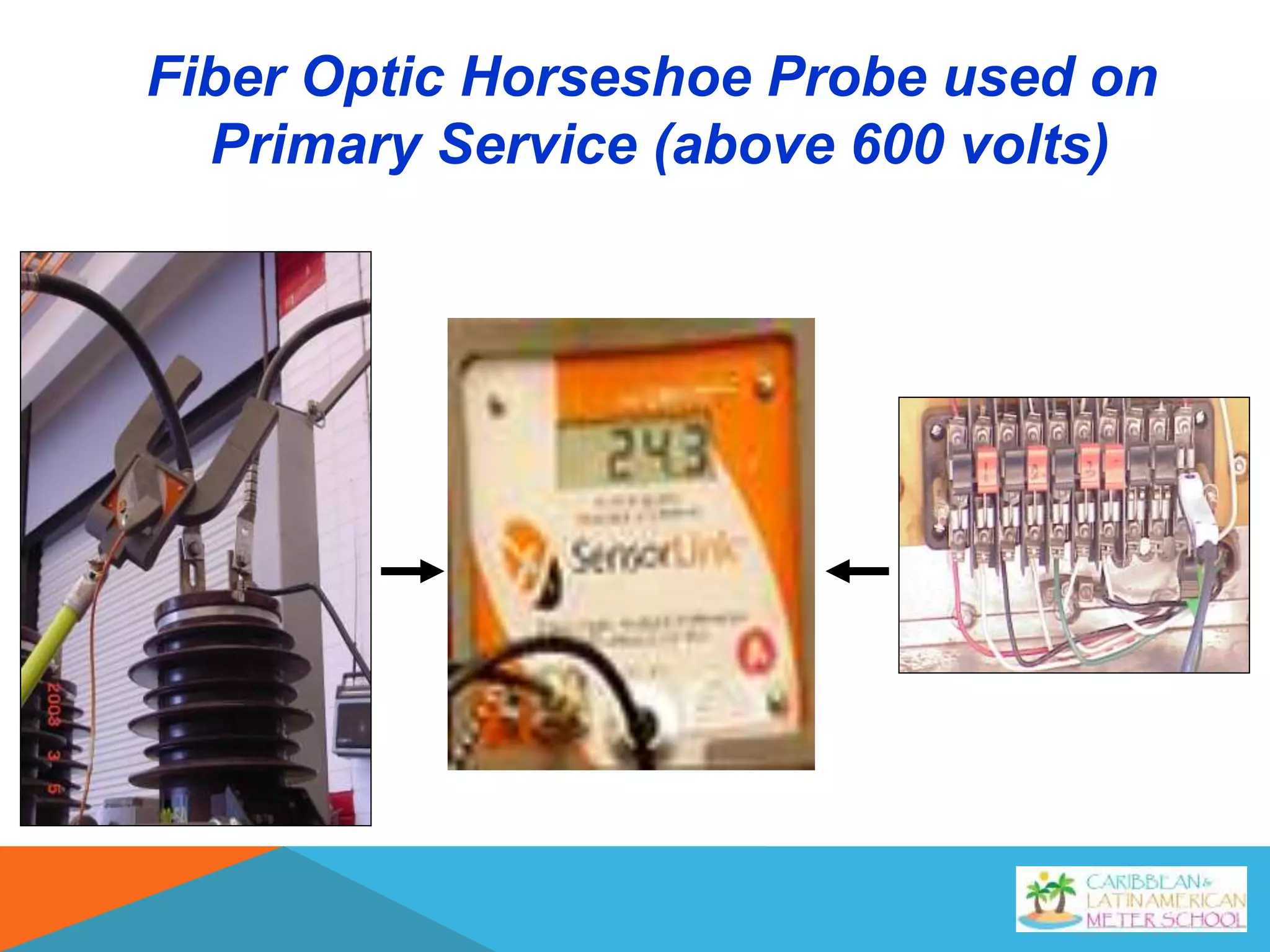Fiber Optic Horseshoe Probe used on
Primary Service (above 600 volts)
 