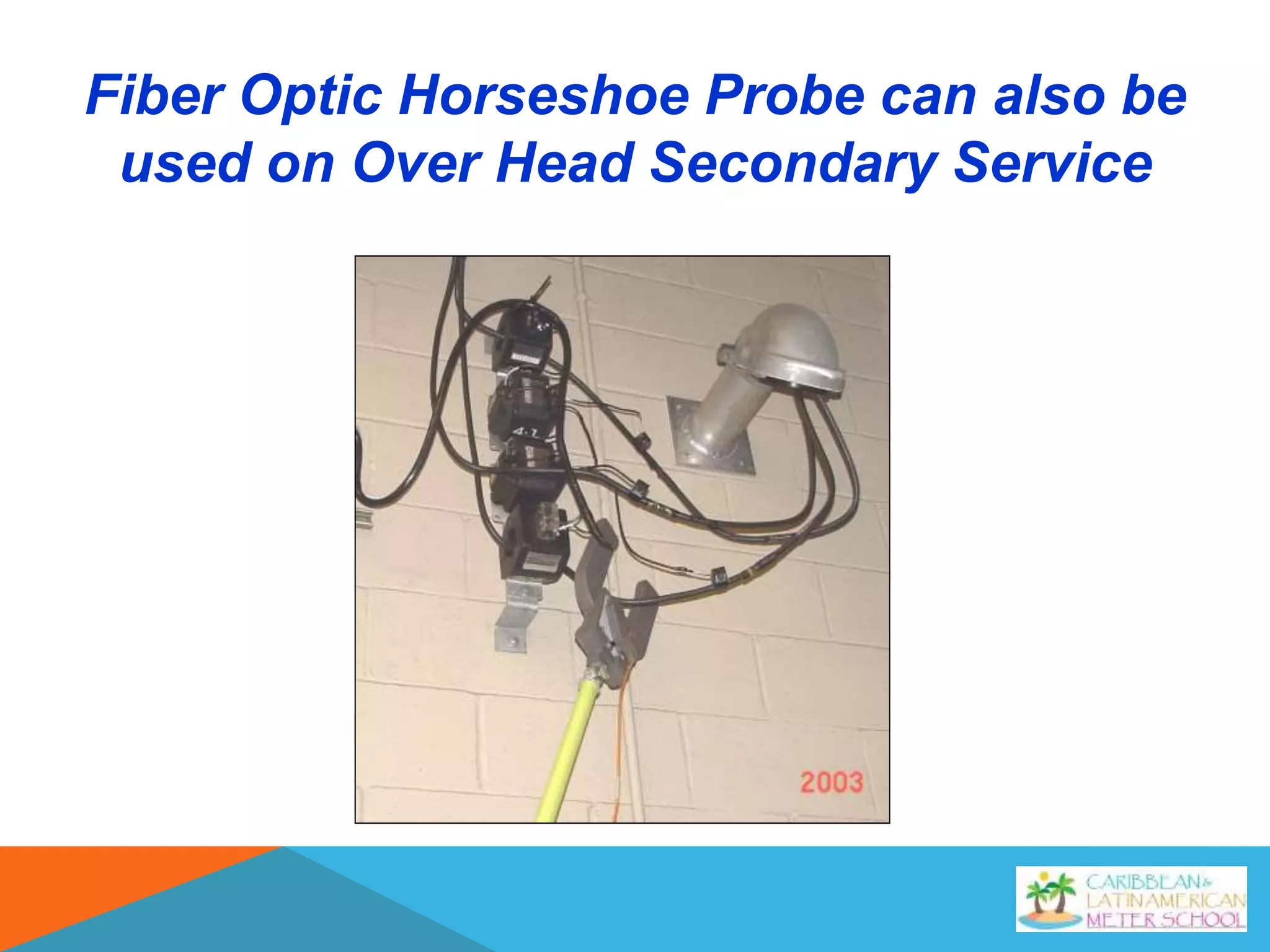 Fiber Optic Horseshoe Probe can also be
used on Over Head Secondary Service
 
