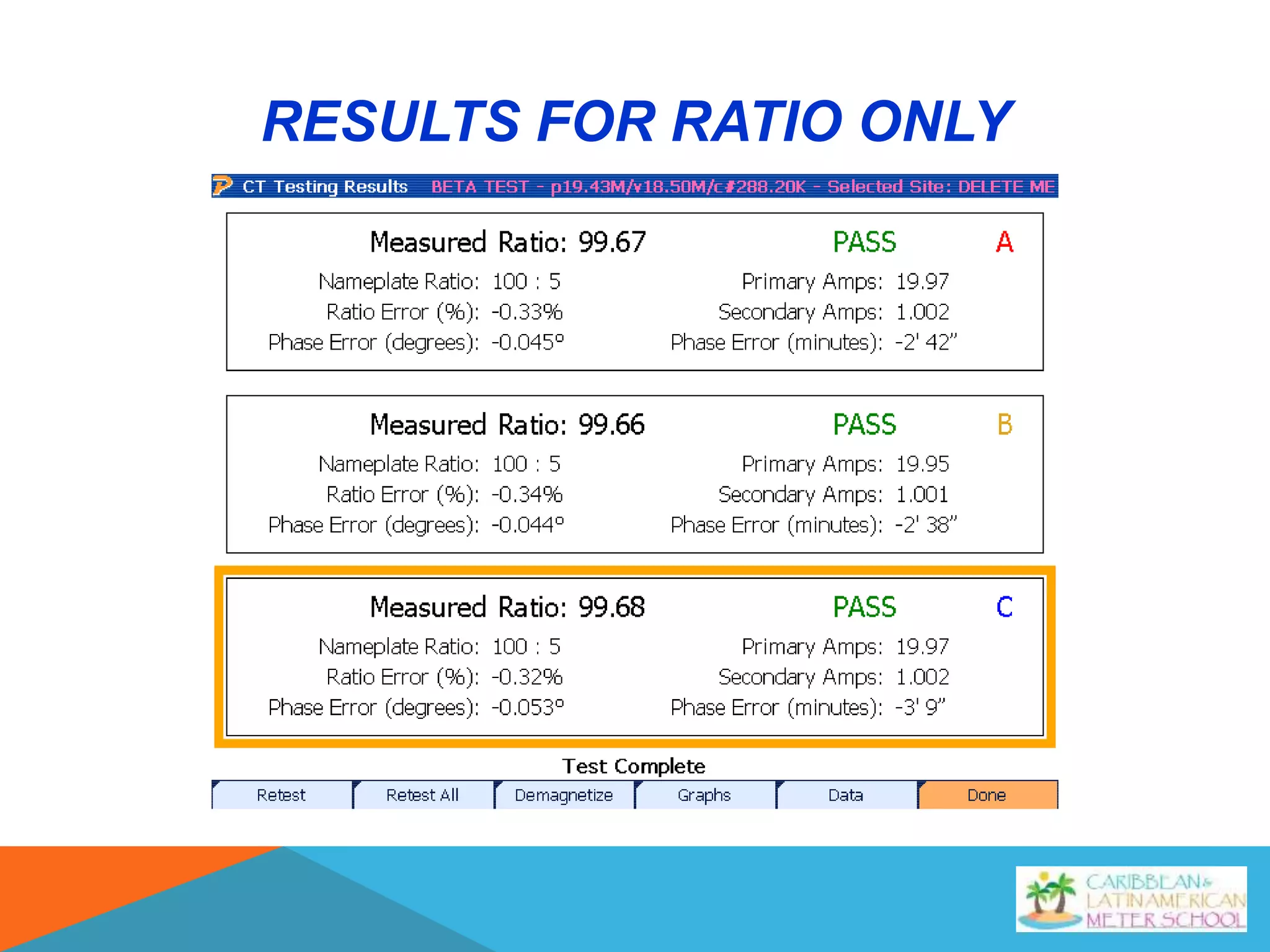 RESULTS FOR RATIO ONLY
 
