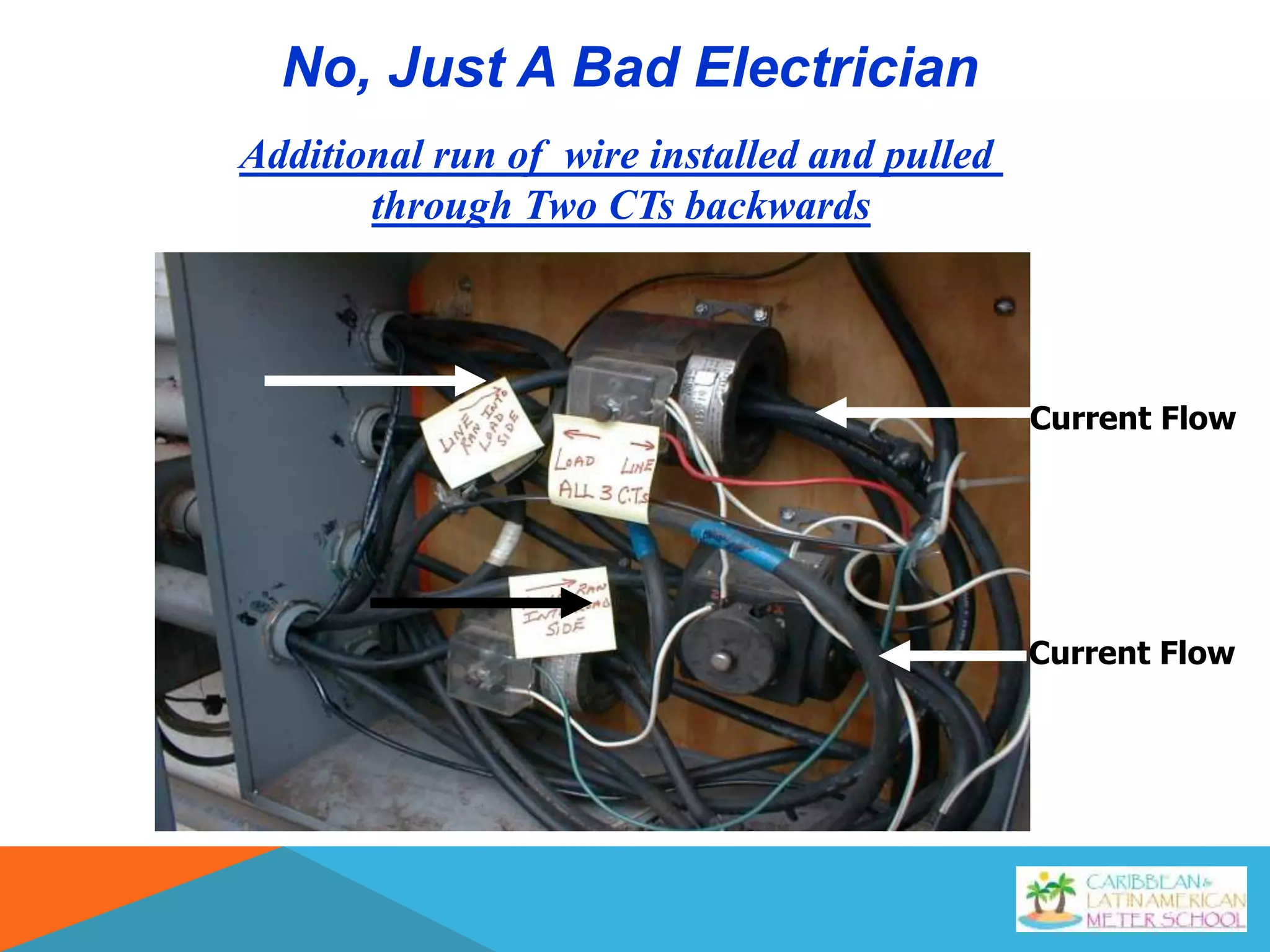 No, Just A Bad Electrician
Current Flow
Current Flow
Additional run of wire installed and pulled
through Two CTs backwards
 
