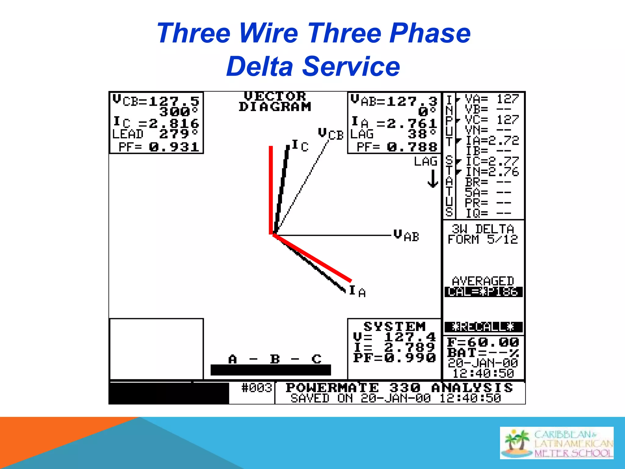 Three Wire Three Phase
Delta Service
 