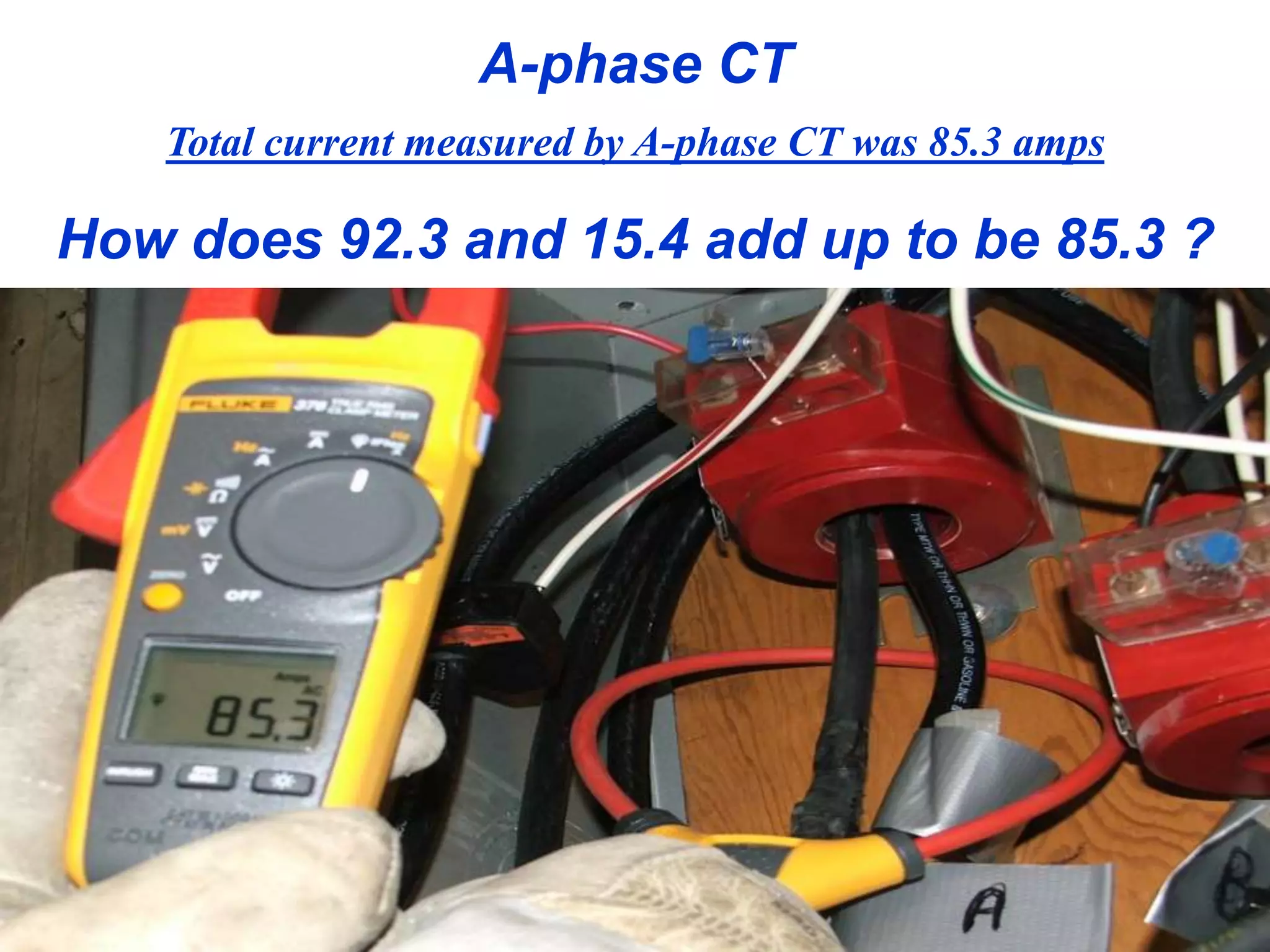 A-phase CT
Total current measured by A-phase CT was 85.3 amps
How does 92.3 and 15.4 add up to be 85.3 ?
 