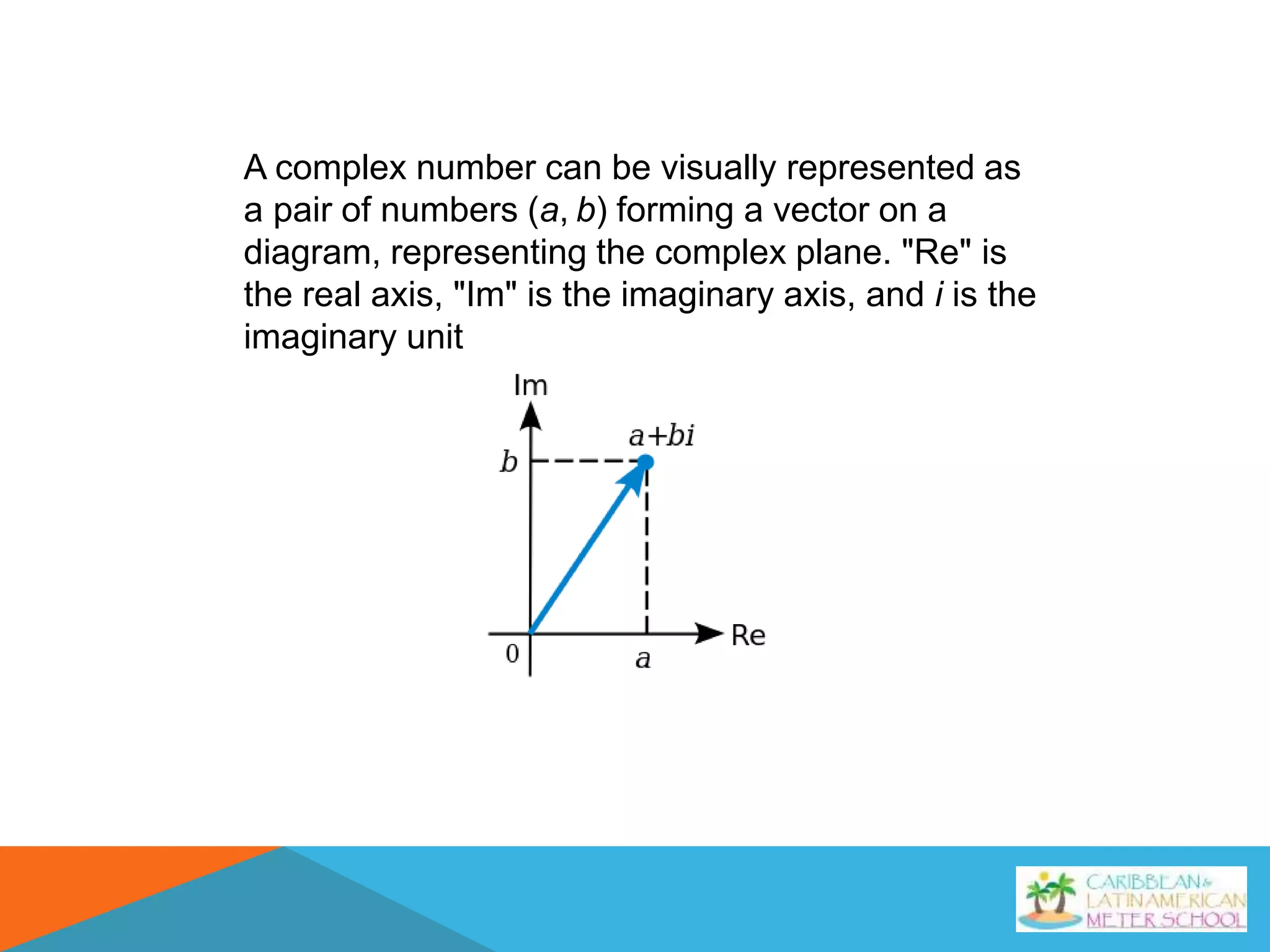 A complex number can be visually represented as
a pair of numbers (a, b) forming a vector on a
diagram, representing the complex plane. "Re" is
the real axis, "Im" is the imaginary axis, and i is the
imaginary unit
 