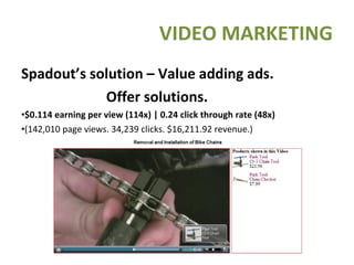 Spadout’s solution – Value adding ads. Offer solutions. $0.114 earning per view (114x) | 0.24 click through rate (48x) (142,010 page views. 34,239 clicks. $16,211.92 revenue.) VIDEO MARKETING 