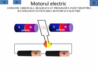 Motorul electric
ANIMATIE ORIGINALA REALIZATA CU PROGRAMUL PAINT SHOP PRO,
       ILUSTRAND FUNCTIONAREA MOTORULUI ELECTRIC
 