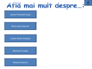 James Presctott Joule




 Efect electrotermic




André-Marie Ampère




  Michael Faraday




  Motorul electric
 